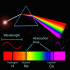 Spectroscopy 2